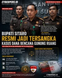 Dugaan Penyalahgunaan Dana Bantuan Memicu Sorotan Publik, Isu Intervensi Politik Dibantah Kejati Sulut