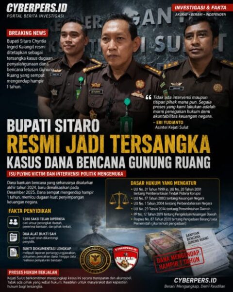 Dugaan Penyalahgunaan Dana Bantuan Memicu Sorotan Publik, Isu Intervensi Politik Dibantah Kejati Sulut