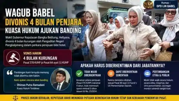 Wagub Babel Divonis 4 Bulan Penjara, Kuasa Hukum Ajukan Banding