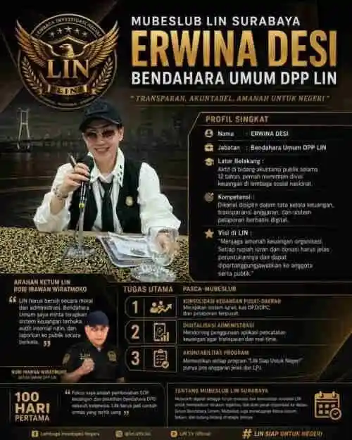 Erwina Desi Dipercaya Menjadi Bendahara Umum DPP LIN, Momentum Baru Tata Kelola Organisasi yang Transparan