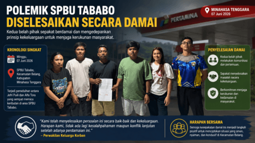 Persoalan di SPBU Tababo Berakhir Damai, Kedua Belah Pihak Sepakat Selesaikan Secara Kekeluargaan.