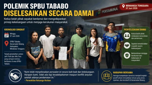 Persoalan di SPBU Tababo Berakhir Damai, Kedua Belah Pihak Sepakat Selesaikan Secara Kekeluargaan.