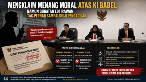 Mengklaim Menang Moral atas KI Babel, Namun Gugatan Edi Irawan Tak Pernah Sampai Diuji Pengadilan