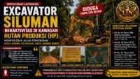 Exscavator Siluman Diduga Beroperasi di Kawasan Hutan Produksi, Pelebaran Jalan Perkebunan di Jebus Jadi Sorotan