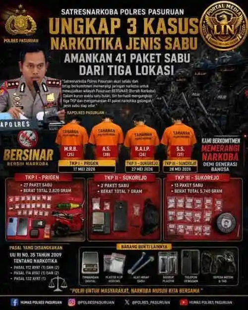 Usut Jaringan Narkoba, Satresnarkoba Polres Pasuruan Bongkar Tiga TKP, Amankan 41 Paket Sabu dan Empat Tersangka