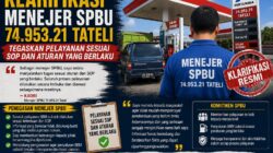 Pengawas SPBU 74.953.21 Tateli Beri Klarifikasi, Tegaskan Pelayanan Sesuai SOP dan Aturan yang Berlaku.