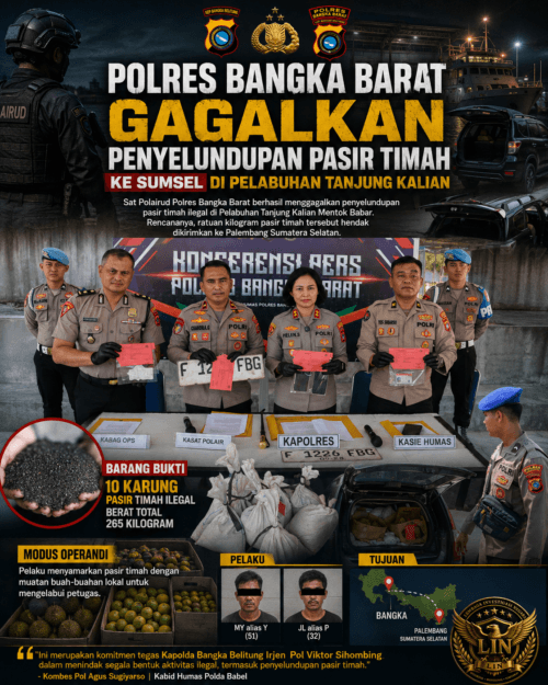 Polres Bangka Barat Gagalkan Penyelundupan 265 Kilogram Pasir Timah ke Sumatera Selatan