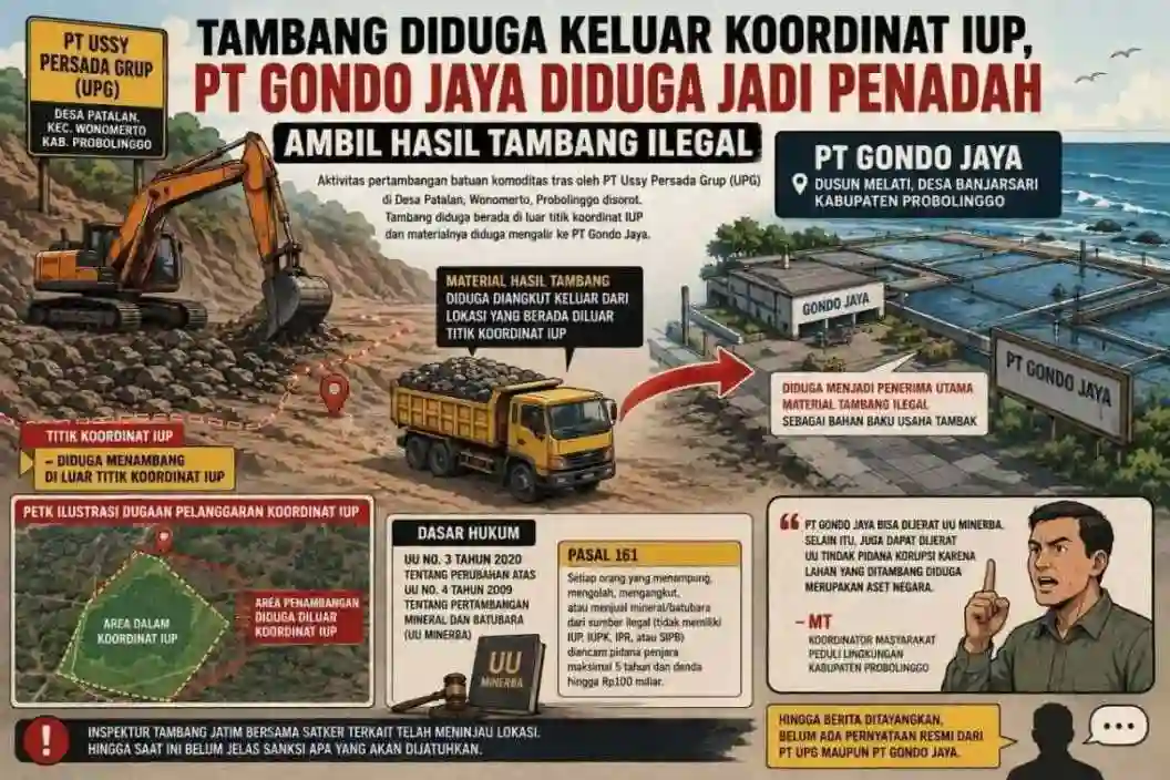Dugaan Tambang di Luar IUP Mengemuka, Rantai Material ke PT Gondo Jaya Ditelusuri