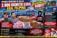 2.900 Kosmetik Ilegal di Sangihe Masih Misterius, Masyarakat Desak Polda Sulut dan Kodam XIII/Merdeka Audit Dugaan Kongkalikong.